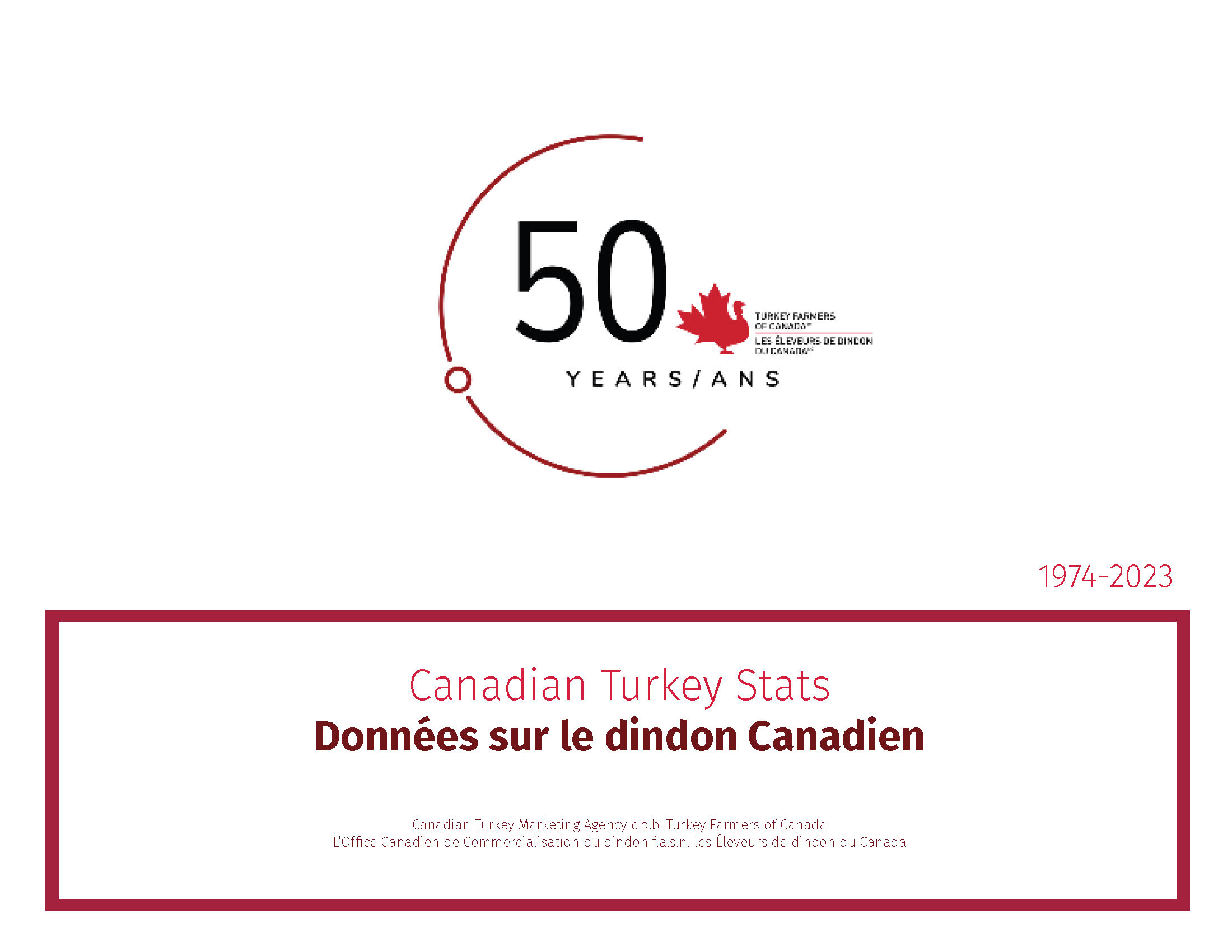 Données sur le dindon canadien 1974-2021